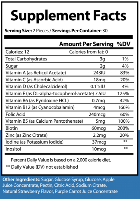 Multivitamin Gummies