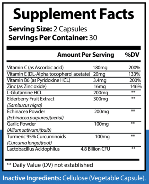 Emergency Immune Support
