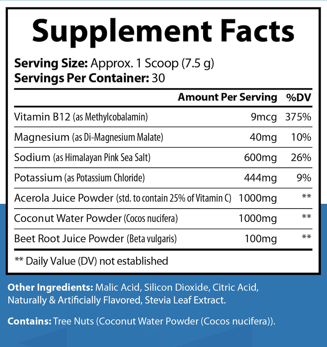 Ion + Select Electrolyte Formula