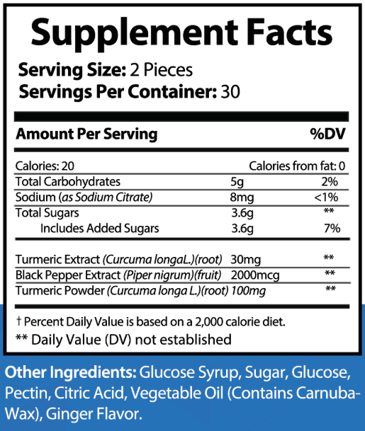 Turmeric Gummies