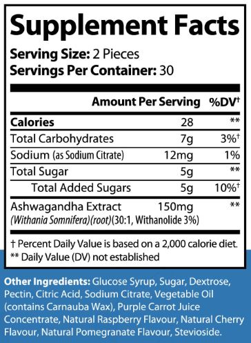 Ashwagandha Gummies