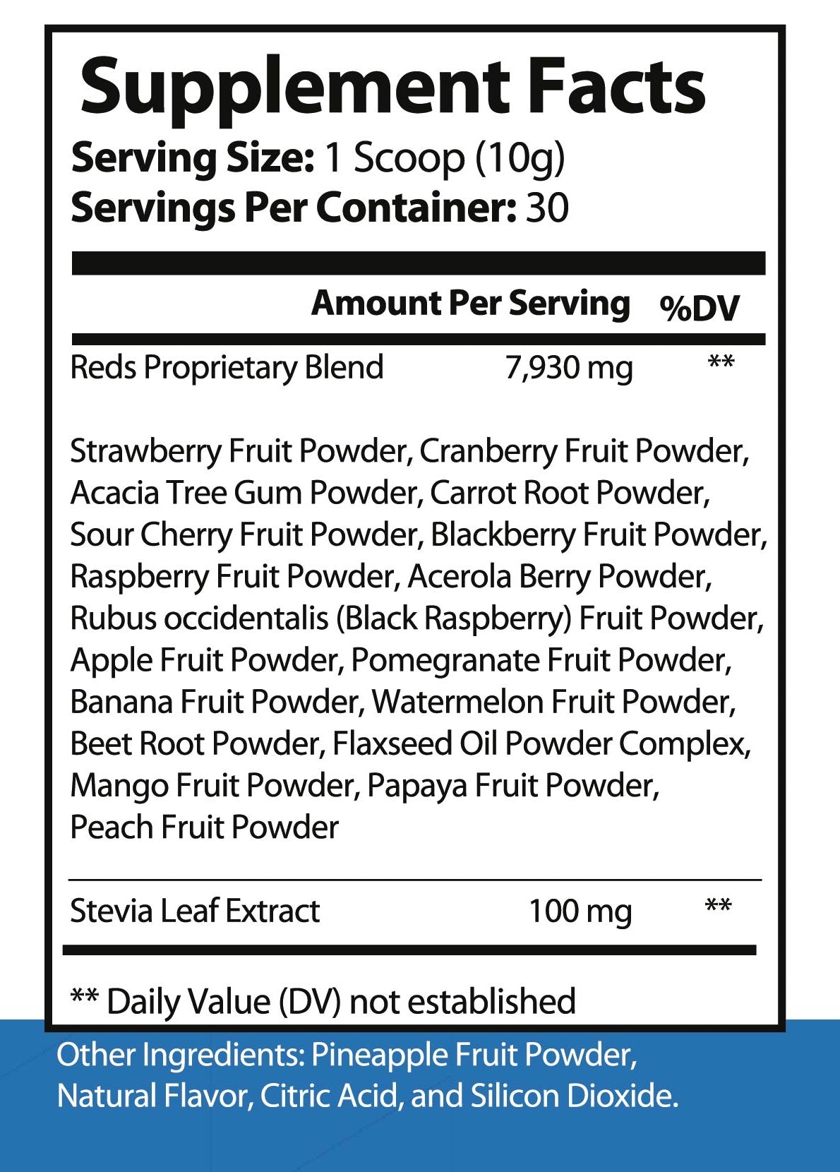 Red / Green Superfoods