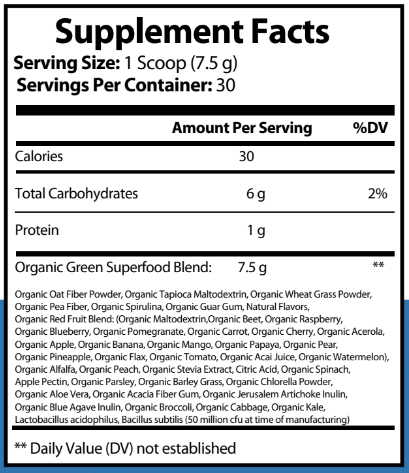 Red / Green Superfoods