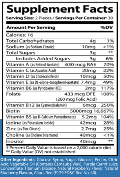 Hair Growth Gummies