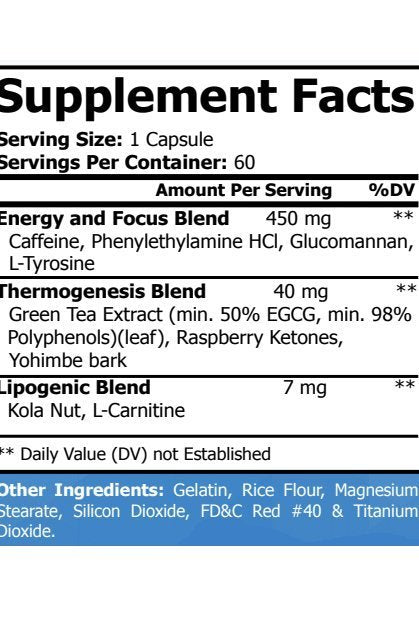 Oxy Burn
